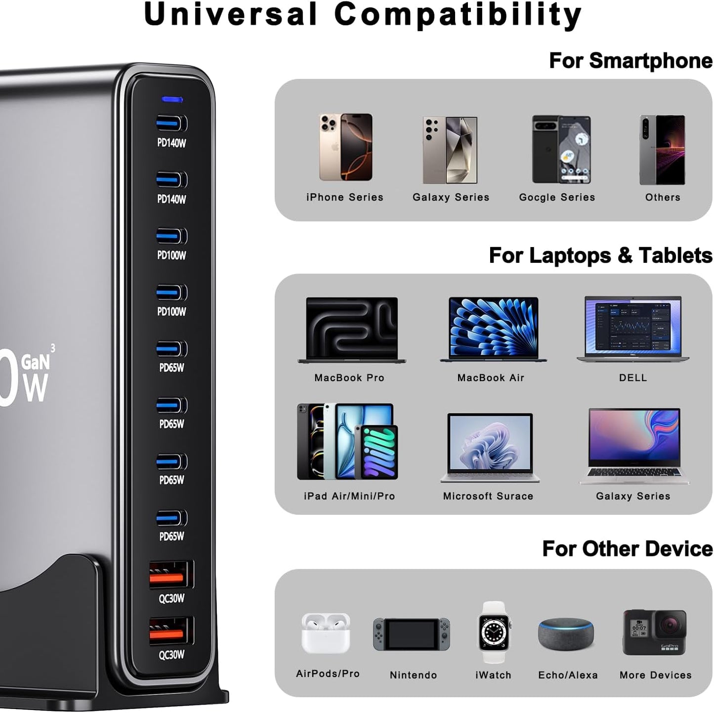 800W Multiport 10-Port USB GaN Fast Charging Desktop Charger Adapter 140W Fast Charger Station for Notebook Tablet PD 3.0 100W