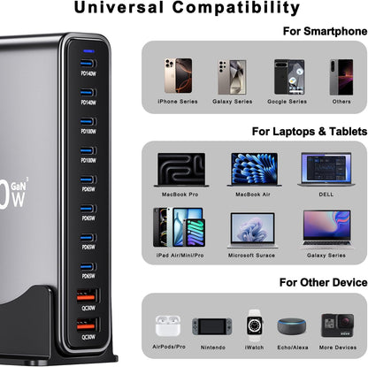 800W Multiport 10-Port USB GaN Fast Charging Desktop Charger Adapter 140W Fast Charger Station for Notebook Tablet PD 3.0 100W