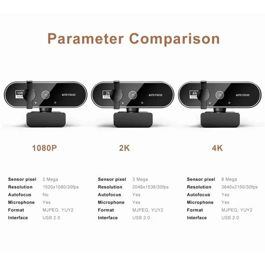 4K 2K 1080P Webcam with Microphone Autofocus 8MP Full HD Camera for Windows PC Laptop IOS Macbook External Web Cam Video Calling
